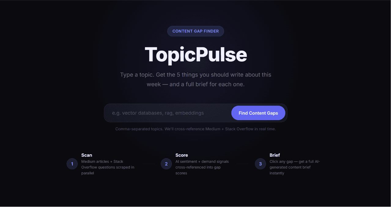 TOPICPULSE interface